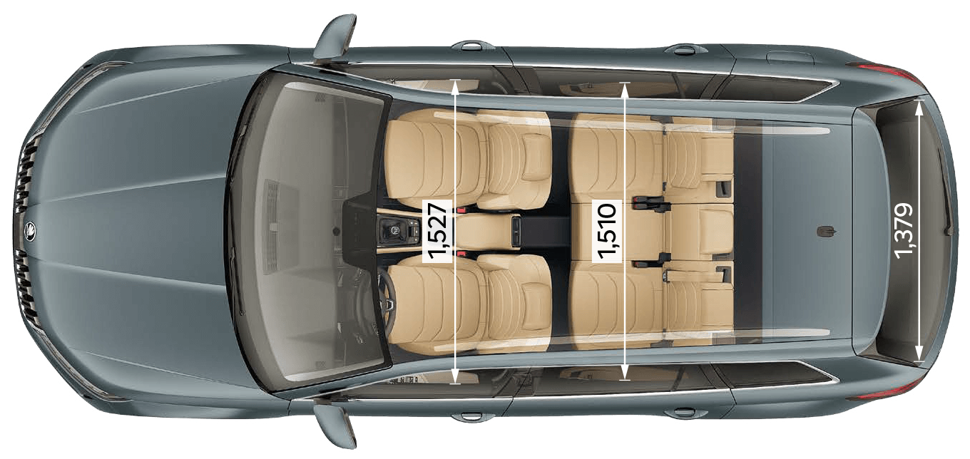 Kodiaq (5 & 7 SEAT) Faintree Škoda